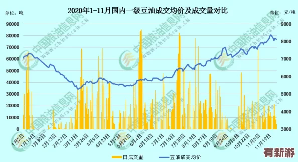 麻花豆传媒一二三产区观众群分析