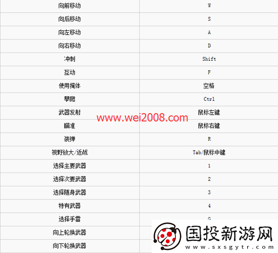 全境封锁