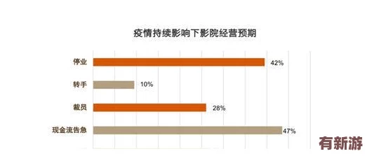 麻花豆传媒一二三产区观众群分析