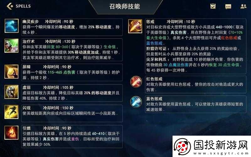 自制战神的挑战2简易翻译攻略助你畅玩游戏无阻碍详细指南