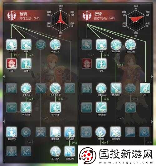 仙境传说RO手游