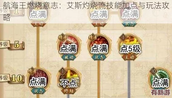航海王燃烧意志