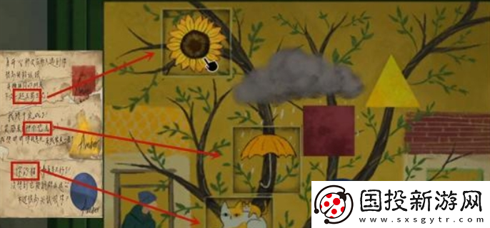 倾听画语第四章怎么过