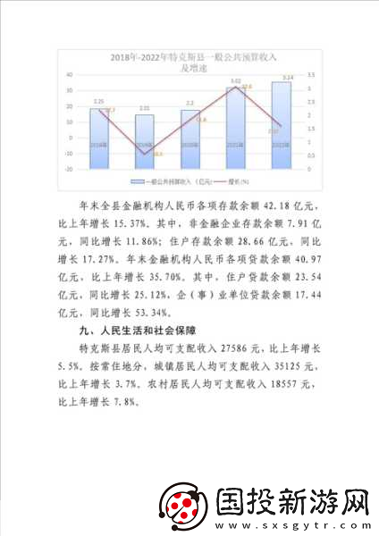 伊犁园2022人口：伊犁园2022人口增长现状与未来发展趋势分析