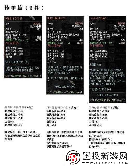 90级安图恩副本的最低装备配置标准
