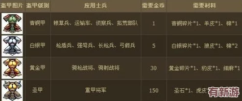 战争传说