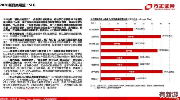 三角洲行动双子测试全面复盘