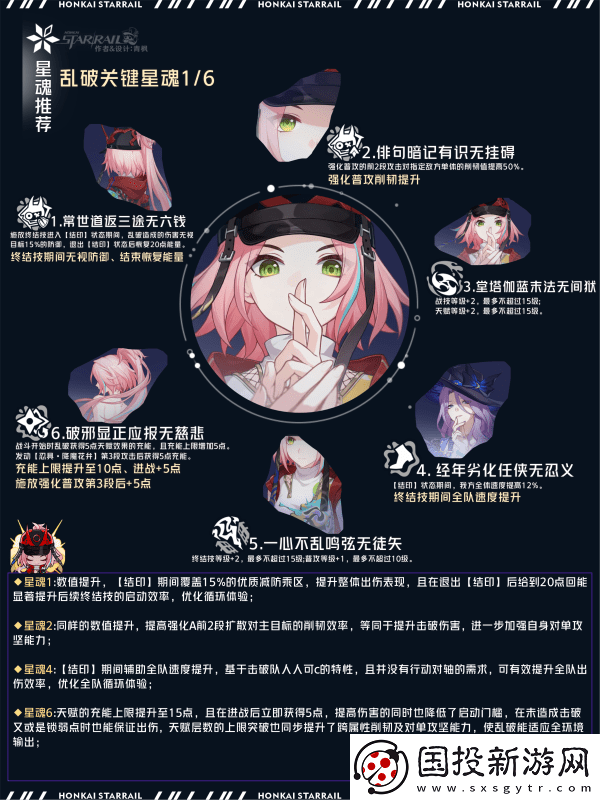 崩坏星穹铁道乱破光锥选择攻略