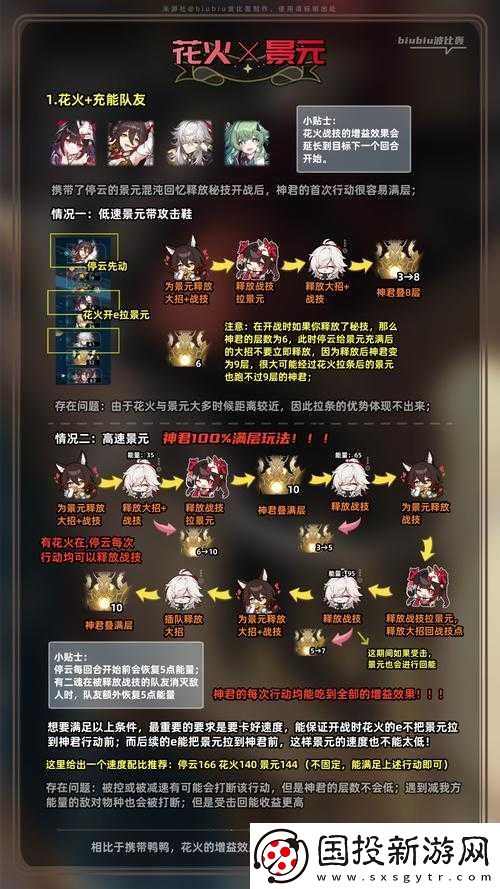 新星铁道征程