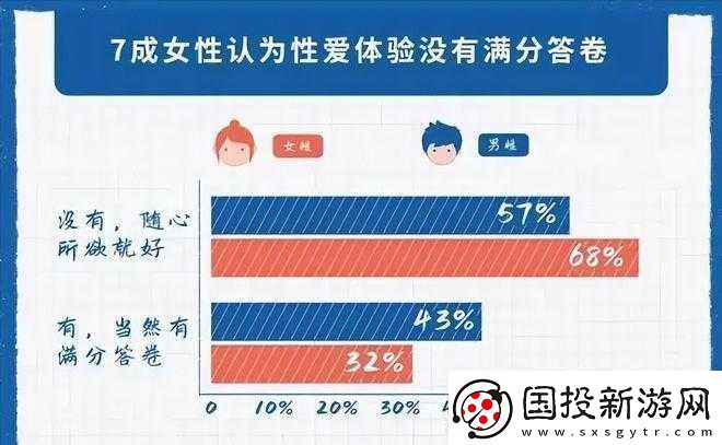 男生和女生差差：探索性别差异的奥秘