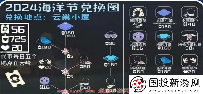 光遇2024海洋节活动物品有哪些