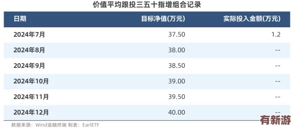 三角洲行动双子测试全面复盘