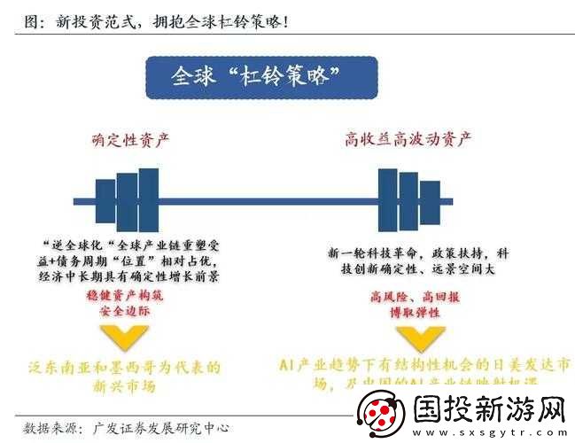 豪杰成长计划