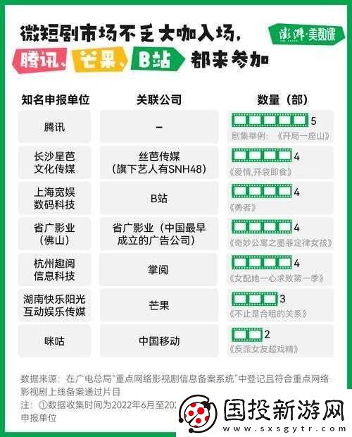 一级成色好的