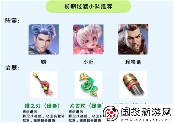 星之破晓阵容怎么搭配最强