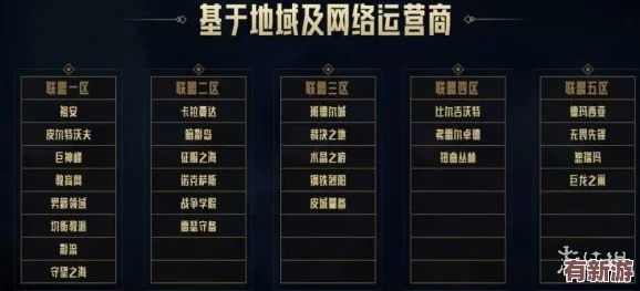 英雄联盟