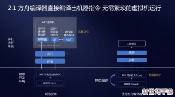 暗区突围深度策略