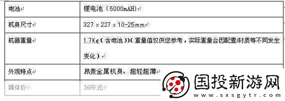精产国品一二三产品区别