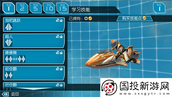 激流快艇2