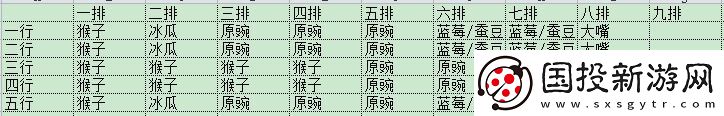 植物大战僵尸2(内购免费)
