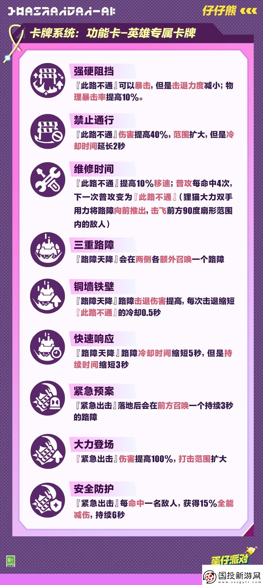 视野争夺！蛋仔派对超燃竞技场狸猫大力怎么样