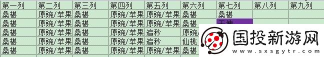 植物大战僵尸2(内购免费)