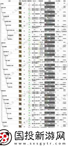 怪物猎人崛起