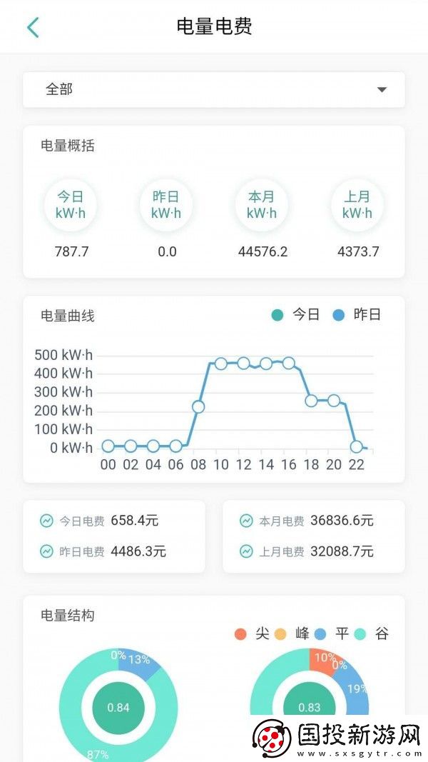 智能电力运维