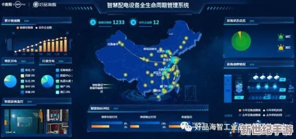 创新钓鱼文化