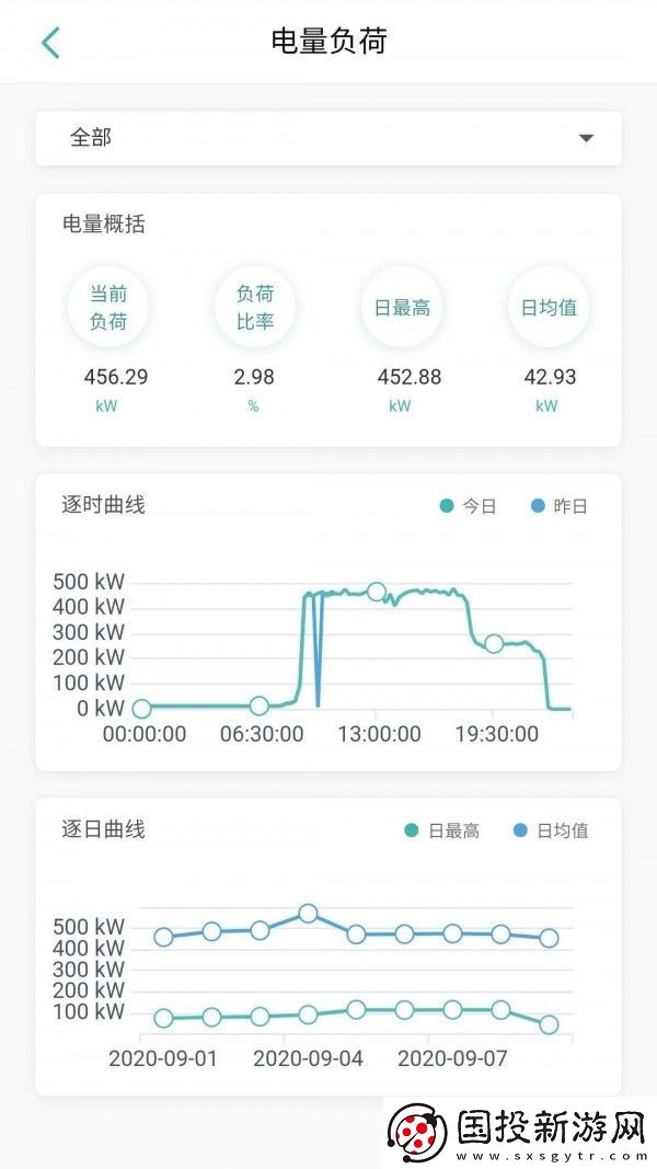 智能电力运维
