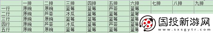 植物大战僵尸2(内购免费)