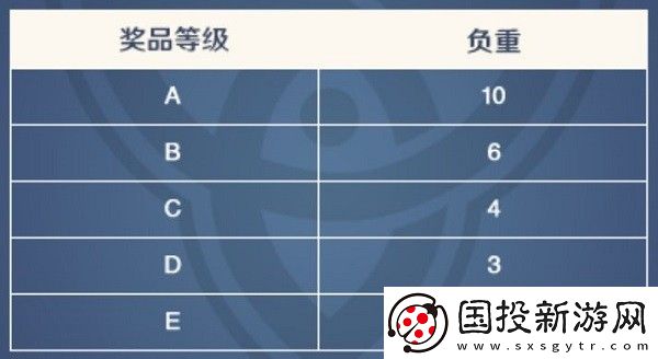 原神正版