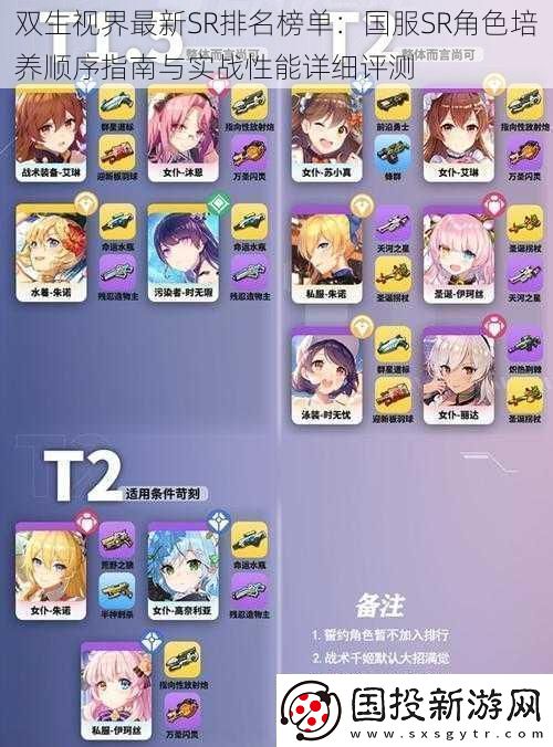 双生视界最新SR排名榜单