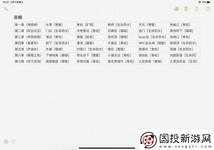 帕斯卡契约中敛骨粘液配方获取攻略详解