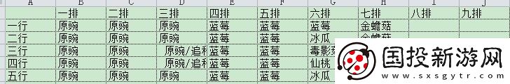 植物大战僵尸2(内购免费)