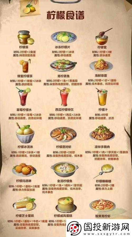 明日之后食谱大全