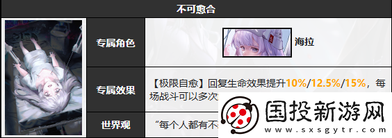 无期迷途海拉怎么样