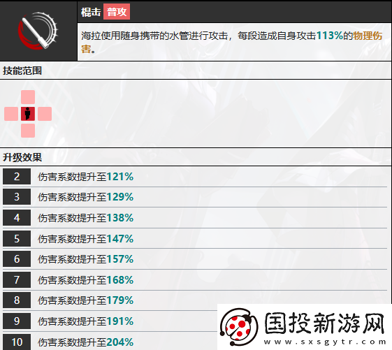 无期迷途海拉怎么样