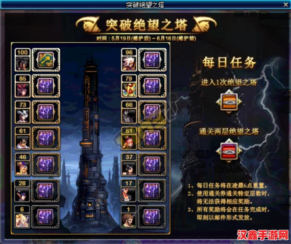 DNF手游策略精研
