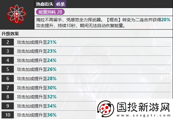 无期迷途海拉怎么样