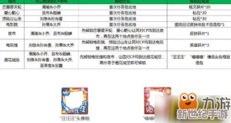 全面揭秘三角洲行动S1赛季通行证