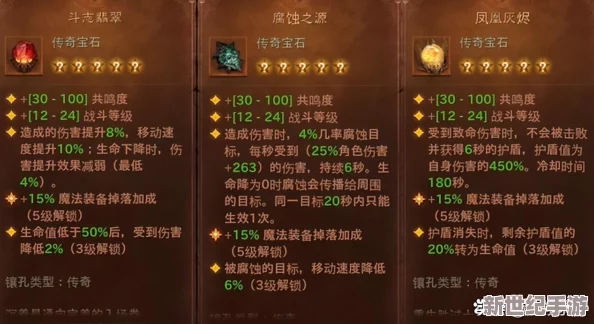 独家揭秘