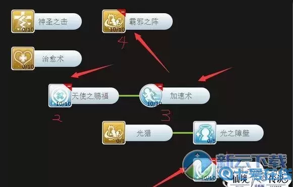 ro手游