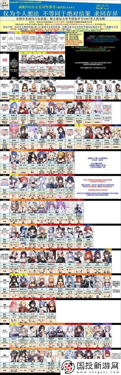 碧蓝航线拐杖糖详解