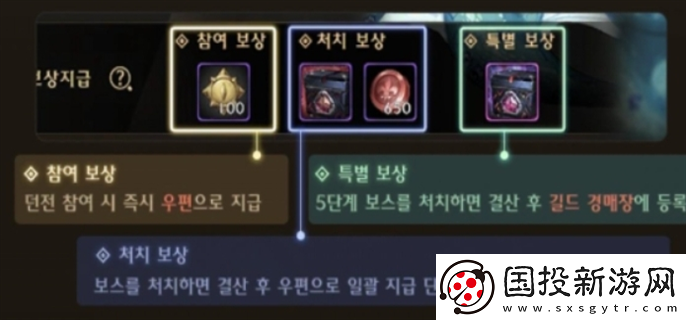 dnf手游梦幻迷宫怎么进入