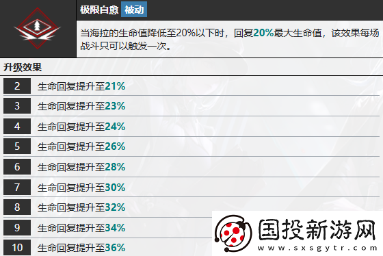 无期迷途海拉怎么样