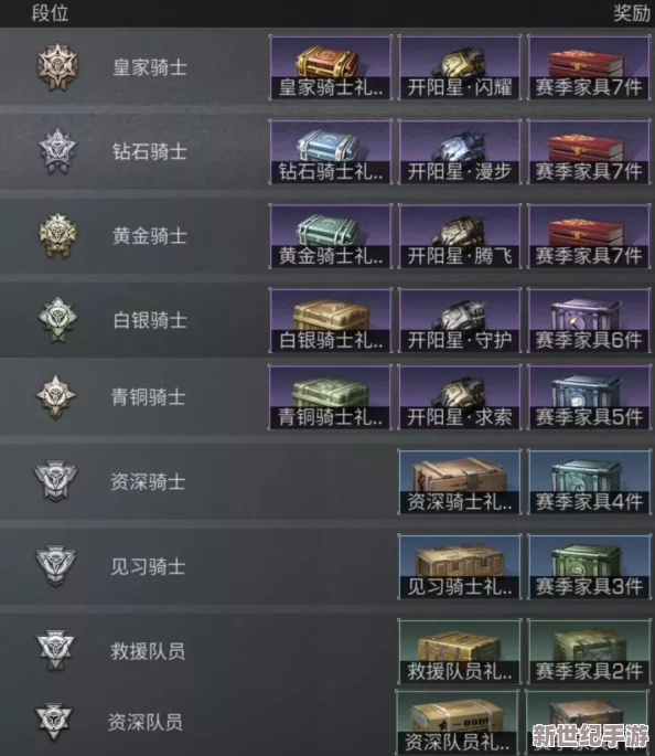 辐射4与新维加斯