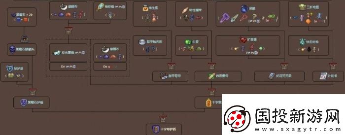 攻击模式!泰拉瑞亚十字章护盾怎么合成制作