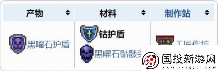 攻击模式!泰拉瑞亚十字章护盾怎么合成制作