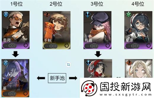 新月同行险境复现阵容配队方案一览